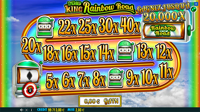 Route arc en ciel Emerald King Rainbow Road Pragmatic Play