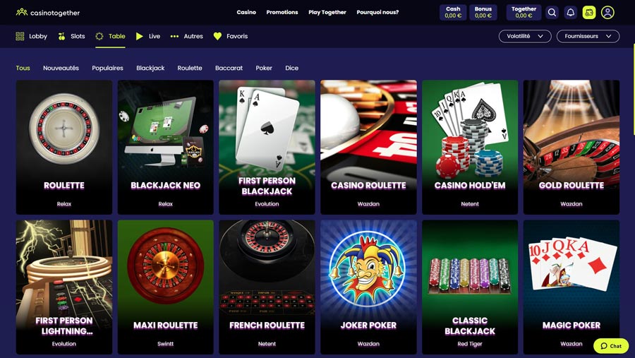 Jeux de table blackajck, roulette, video poker, poker du Casino Together